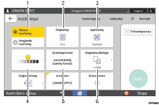 Bild av användarpanelen (numrerade detaljer)