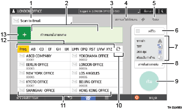 ภาพประกอบแสดงชื่อเรียกส่วนต่างๆ ของหน้าจอแผงการทำงานระบุตามหมายเลข