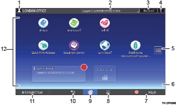 ภาพประกอบแสดงชื่อเรียกส่วนต่างๆ ของหน้าจอแผงการทำงานระบุตามหมายเลข