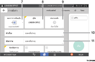 ภาพประกอบแสดงชื่อเรียกส่วนต่างๆ ของหน้าจอแผงการทำงานระบุตามหมายเลข