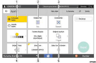 İşlem paneli ekran gösterimi numaralandırılmış balonlu resim