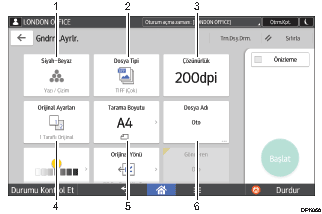 İşlem paneli ekran gösterimi numaralandırılmış balonlu resim
