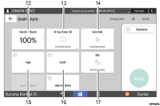 İşlem paneli ekran gösterimi numaralandırılmış balonlu resim
