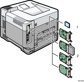 Ilustração com numeração da imagem de opcionais externos