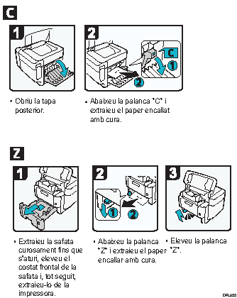 Il·lustració de la retirada de paper encallat