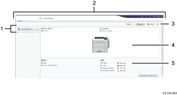 Číslovaná ilustrace obrazovky webového prohlížeče
