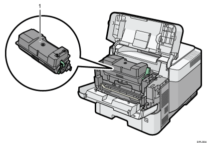 Nummereret illustration af hovedenheden