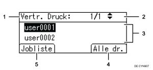 Nummerierte Abbildung der Bedienfeldanzeige