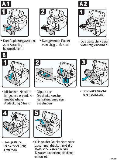 Abbildung Gestautes Papier entfernen