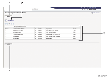 Nummerierte Abbildung der Webbrowser-Anzeige