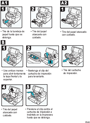 Ilustración de la eliminación de un atasco de papel