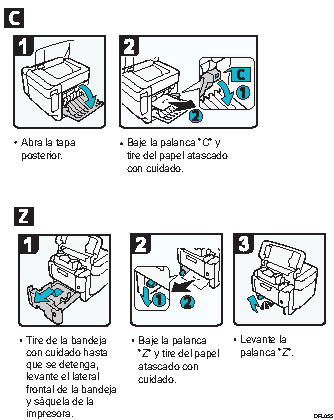 Ilustración de la eliminación de un atasco de papel