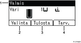 Käyttöpaneelin numeroitu näyttö