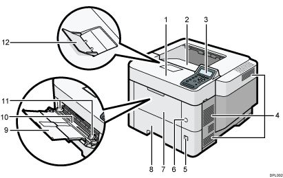 Illustrazione numerata unità principale
