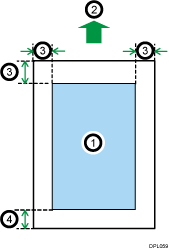 Illustrazione dell'area di stampa