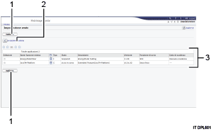 Illustrazione numerata della schermata del browser web