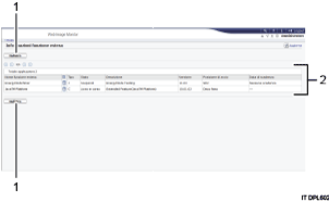 Illustrazione numerata della schermata del browser web
