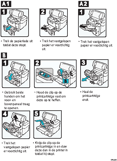 Illustratie vastgelopen papier verwijderen