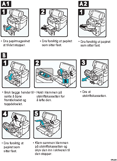 Illustrasjon av fjerning av fastkjørt papir