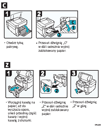 Wyjmowanie zaciętego papieru - ilustracja