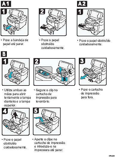 Ilustração de remoção de papel encravado