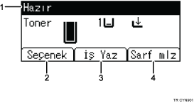 İşlem paneli ekran gösterimi numaralandırılmış balonlu resim