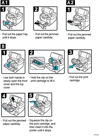 Removing Jammed Paper illustration