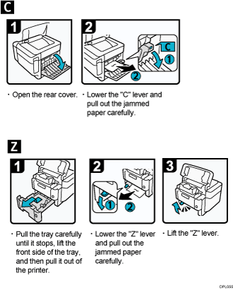 Removing Jammed Paper illustration