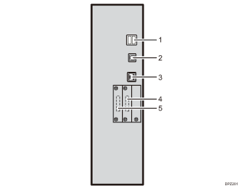 Illustration of connecting to the Interface