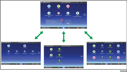 Il·lustració de la personalització de la pantalla [Inici]
