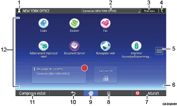 Il·lustració explicativa i numerada de la pantalla del panell d'operacions.