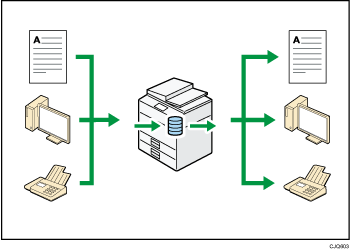 插图表示利用存储的文件