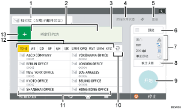 已编号的操作面板屏幕插图