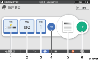 已编号的操作面板屏幕插图