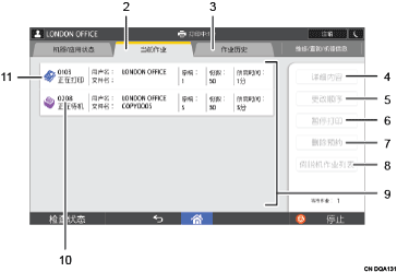 已编号的操作面板屏幕插图