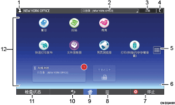 已编号的操作面板屏幕插图