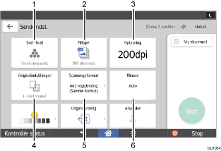 Nummereret illustration af skærmbilledet på betjeningspanelet