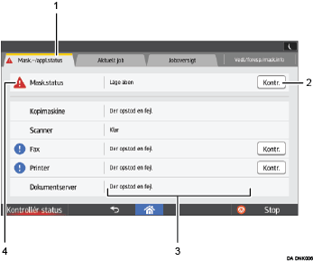 Nummereret illustration af betjeningspanelet