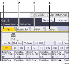 Nummerierte Abbildung Bedienfeld-Display