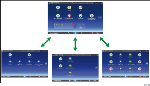 Darstellung der Anpassung des [Home]-Bildschirms