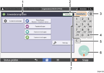 Nummerierte Abbildung Bedienfeld-Display