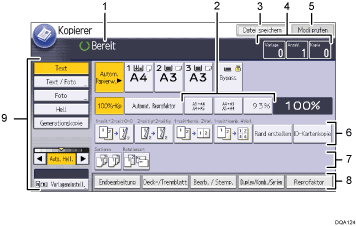 Nummerierte Abbildung Bedienfeld-Display
