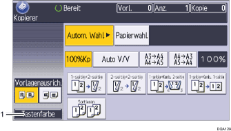 Nummerierte Abbildung Bedienfeld-Display
