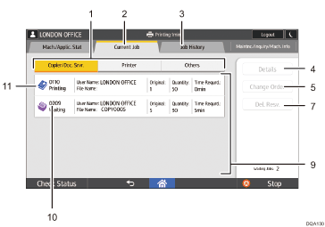 Nummerierte Abbildung Bedienfeld-Display