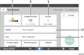 Nummerierte Abbildung Bedienfeld-Display