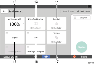 Nummerierte Abbildung Bedienfeld-Display