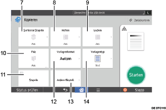 Nummerierte Abbildung Bedienfeld-Display