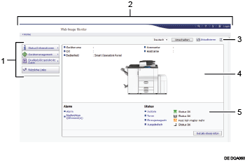 Nummerierte Abbildung der Webbrowser-Anzeige