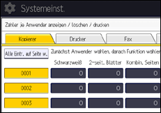 Abbildung Bedienfeld-Display