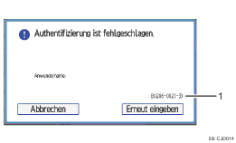 Nummerierte Abbildung Bedienfeld-Display